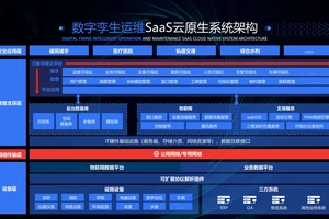 基于数字孪生的篮球训练数据分析与优化解决方案:提升训练效率与效果